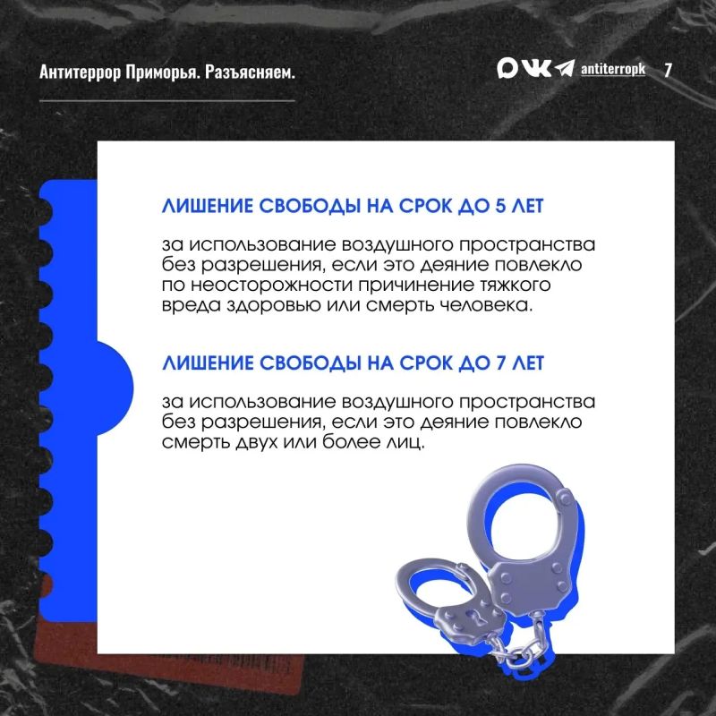 У меня есть личный дрон, как пользоваться и не нарушать закон, расскажите? У меня есть личный дрон, как пользоваться и не нарушать закон, расскажите?