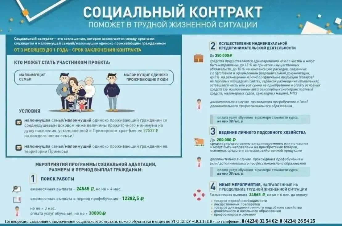 Государственная социальная помощь на основании социального контракта - помощь в выходе из сложной ситуации