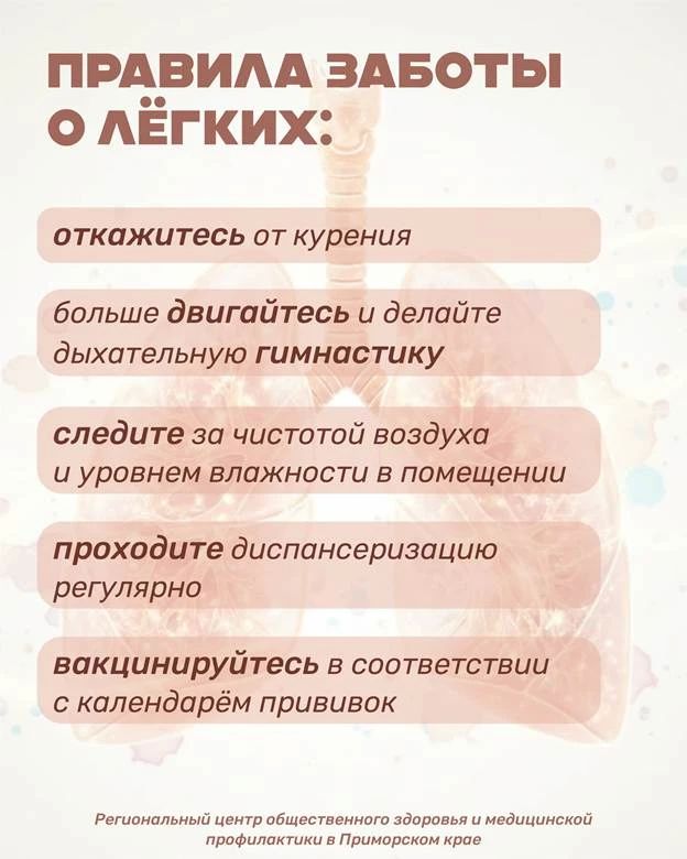 Дышать полной грудью — значит заботиться о лёгких каждый день Дышать полной грудью — значит заботиться о лёгких каждый день
