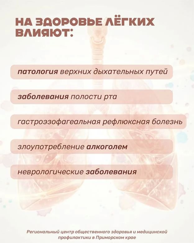 Дышать полной грудью — значит заботиться о лёгких каждый день Дышать полной грудью — значит заботиться о лёгких каждый день