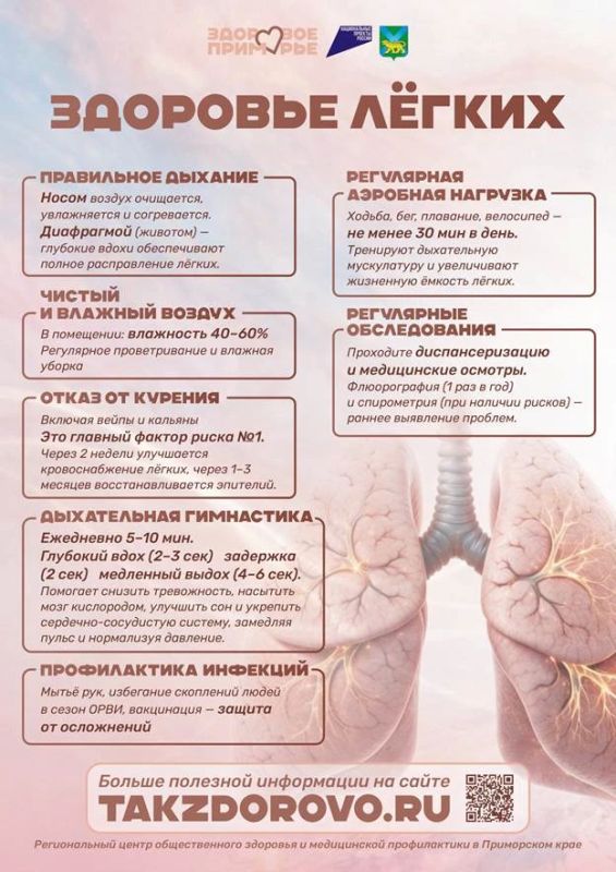 Дышать полной грудью — значит заботиться о лёгких каждый день Дышать полной грудью — значит заботиться о лёгких каждый день