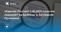 Единая Россия уверенно лидирует на выборах в Заксобрание Приморья