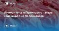 Импорт мяса в Приморье вырос на 10%