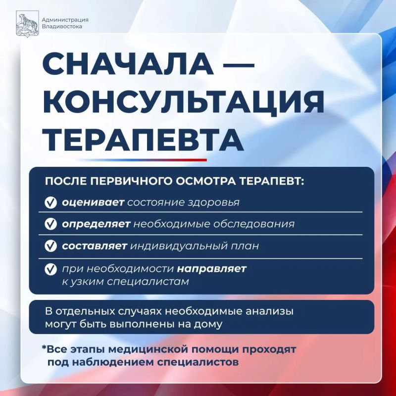 Медицинская помощь участникам СВО и их семьям: просто о главном Медицинская помощь участникам СВО и их семьям: просто о главном