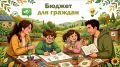 Стартует региональный конкурс творческих проектов «Бюджет для граждан»