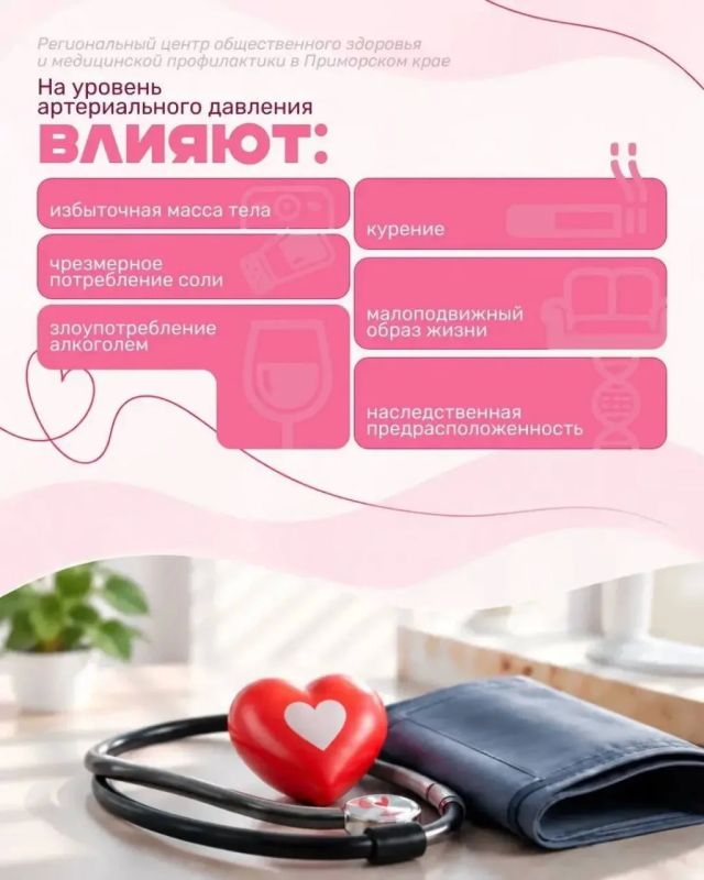 В Приморье началась неделя ответственного отношения к сердцу В Приморье началась неделя ответственного отношения к сердцу