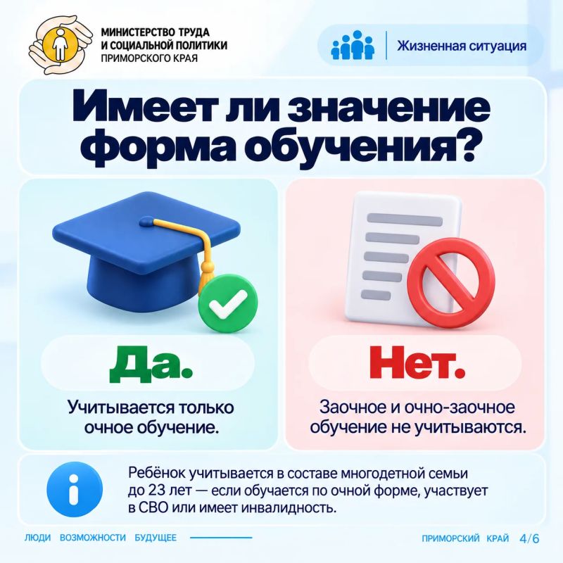 Егору скоро 18: что изменится для многодетной семьи Егору скоро 18: что изменится для многодетной семьи
