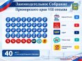 Заксобрание Приморья обновилось больше чем наполовину