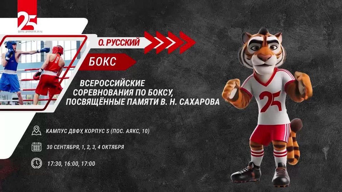 «Спортивная афиша» – чего ждать на этой неделе?