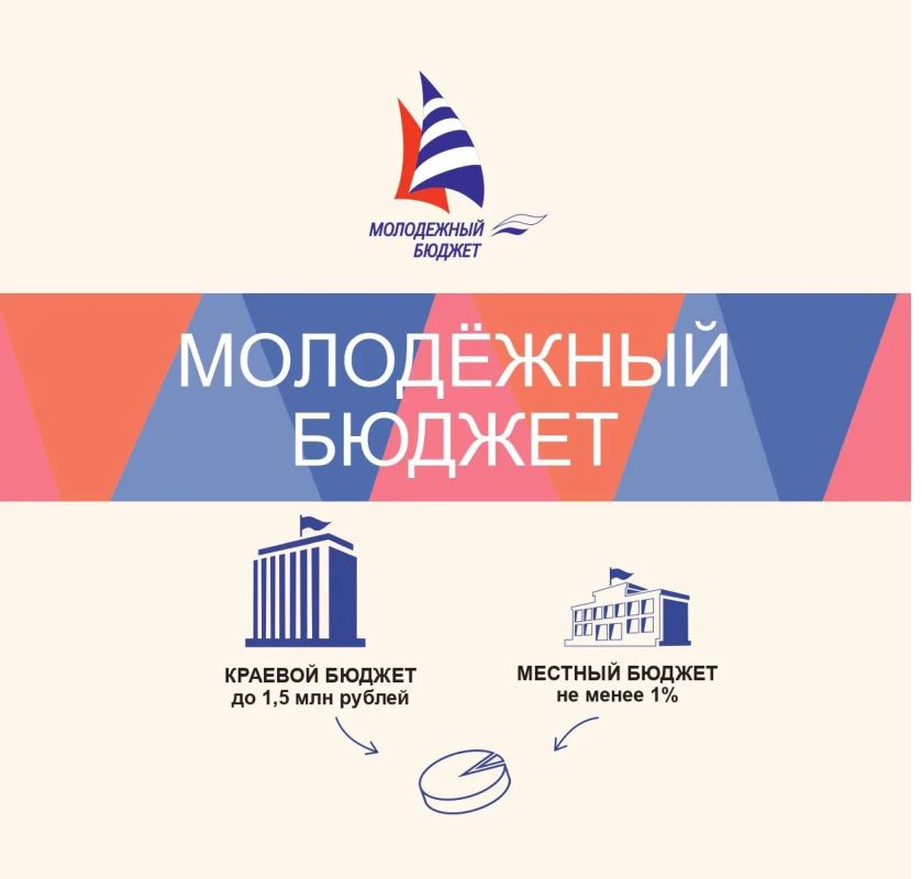 1 октября, начинается прием заявок на конкурс инициативного бюджетирования «Молодежный бюджет», инициированного председателем правительства Приморского края Верой Щербина