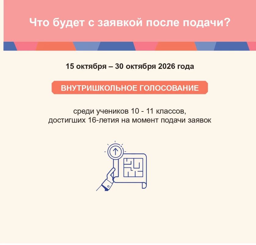 1 октября, начинается прием заявок на конкурс инициативного бюджетирования «Молодежный бюджет», инициированного председателем правительства Приморского края Верой Щербина 1 октября, начинается прием заявок на конкурс инициативного бюджетирования «Молодежный бюджет», инициированного председателем правительства Приморского края Верой Щербина