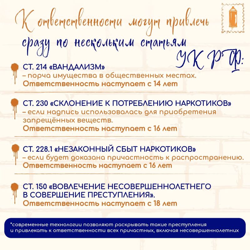 Новая опасная тенденция: в интернете и мессенджерах подросткам все чаще предлагают «легкий и быстрый заработок» за нанесение надписей на стены, заборы и различные поверхности Новая опасная тенденция: в интернете и мессенджерах подросткам все чаще предлагают «легкий и быстрый заработок» за нанесение надписей на стены, заборы и различные поверхности