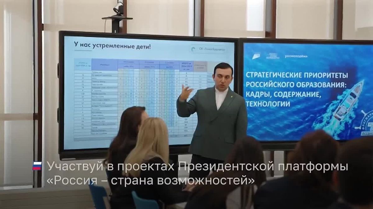 Платформа «Россия — страна возможностей» уже 8 лет помогает людям получать возможности для личностного и профессионального роста