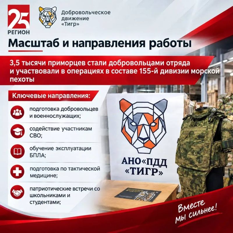 Приморское движение «Тигр» — в финале международной премии «Мы вместе2026» Приморское движение «Тигр» — в финале международной премии «Мы вместе2026»