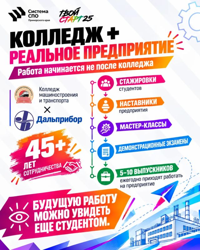 Учиться, получать практический опыт и строить карьеру, не уезжая из Приморья — эта траектория становится всё более реальной Учиться, получать практический опыт и строить карьеру, не уезжая из Приморья — эта траектория становится всё более реальной