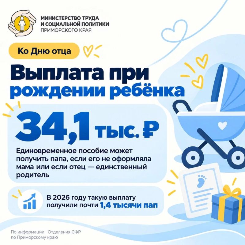 Папа тоже может уйти в декрет! А какие ещё выплаты положены отцам? Папа тоже может уйти в декрет! А какие ещё выплаты положены отцам?