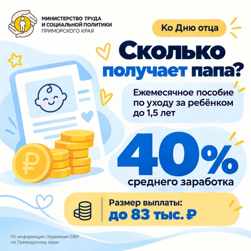 Папа тоже может уйти в декрет! А какие ещё выплаты положены отцам? Папа тоже может уйти в декрет! А какие ещё выплаты положены отцам?