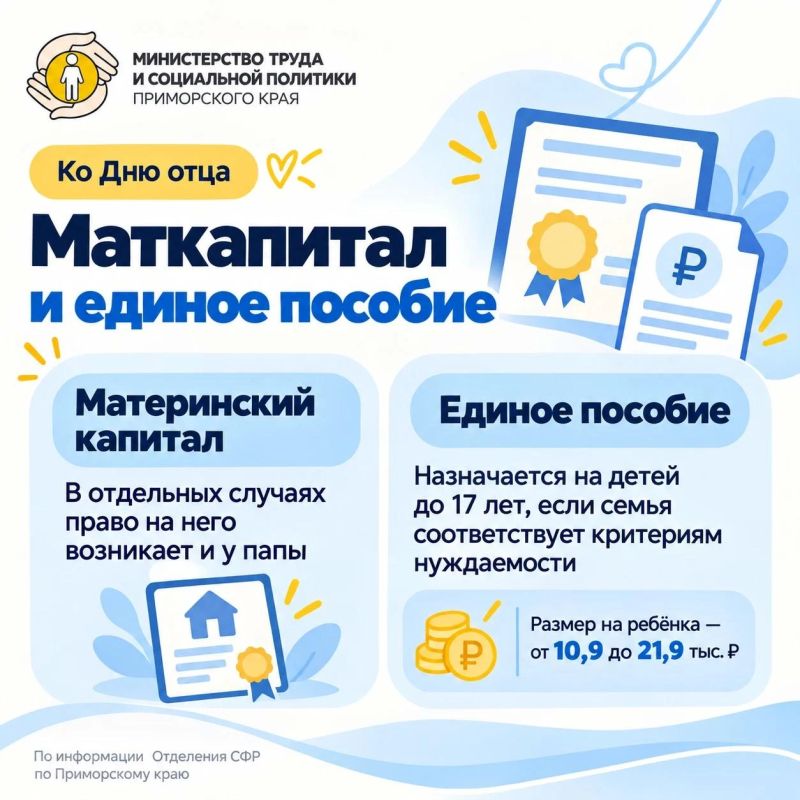 Папа тоже может уйти в декрет! А какие ещё выплаты положены отцам? Папа тоже может уйти в декрет! А какие ещё выплаты положены отцам?