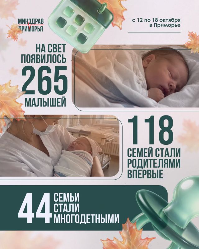 Более 800 малышей родилось в Приморье за первые три недели октября!