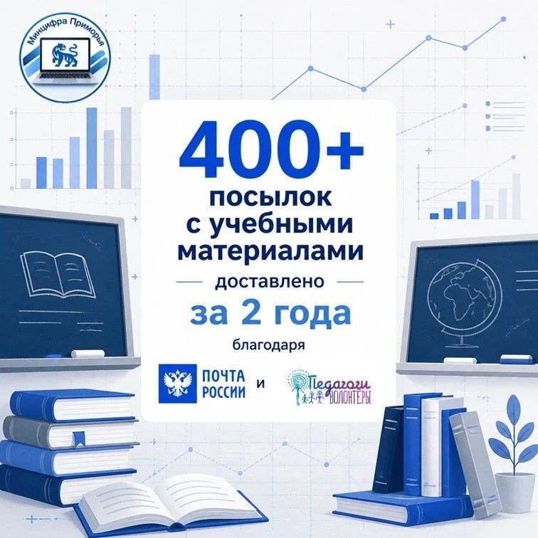Хотите стать частью большого дела? Присоединяйтесь к тем, кто меняет будущее!