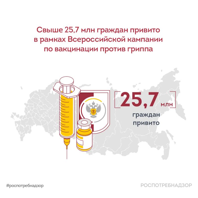 В России на 42-й неделе 2026 года зарегистрировано свыше 635 тыс