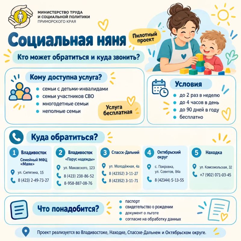 Маленькие шаги к большой победе! Маленькие шаги к большой победе!