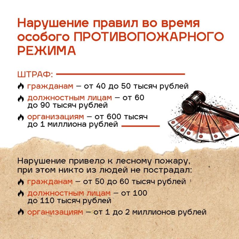 В Приморье продолжается осенний пожароопасный период В Приморье продолжается осенний пожароопасный период
