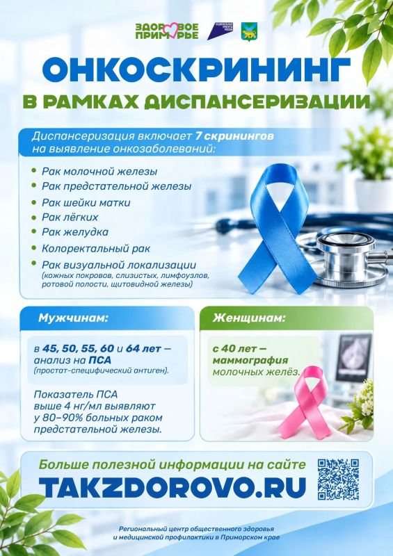 Диспансеризация — простой шаг к заботе о здоровье Диспансеризация — простой шаг к заботе о здоровье