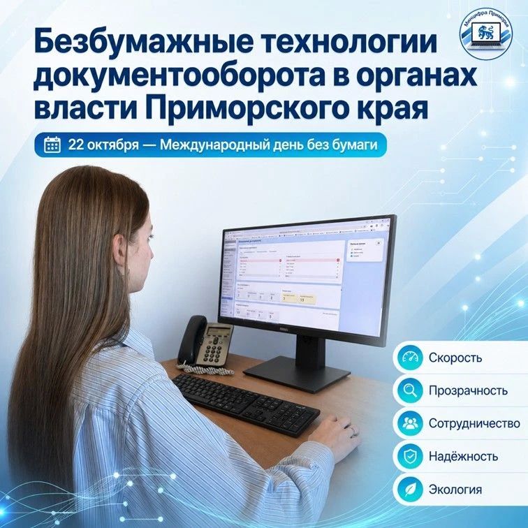 22 октября — Международный день без бумаги - это отличный повод поделиться опытом в использовании безбумажных технологий