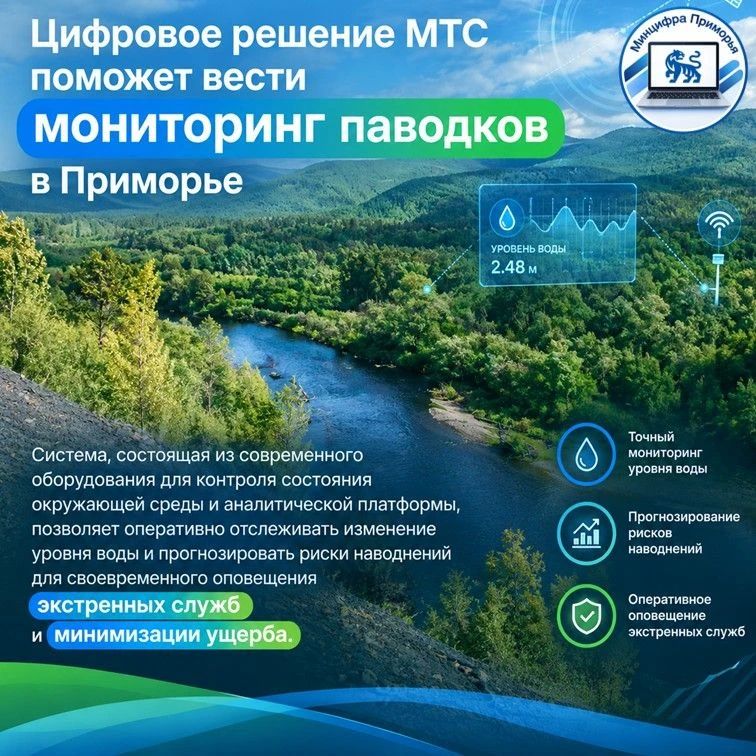 Умный мониторинг паводков: МТС и Агентство по гидротехническим сооружениям запустили пилотный проект