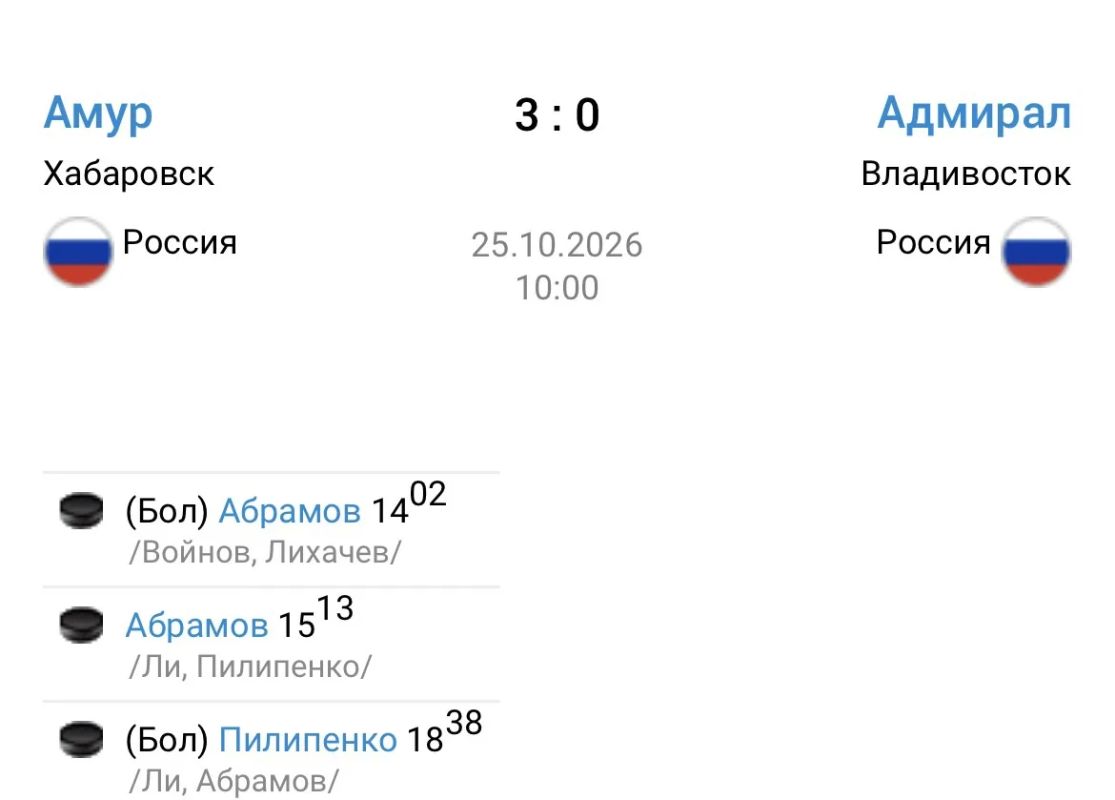 В первом дальневосточном дерби нынешнего сезона владивостокский «Адмирал» на выезде уныло - 0:3 проиграл хабаровскому «Амуру»