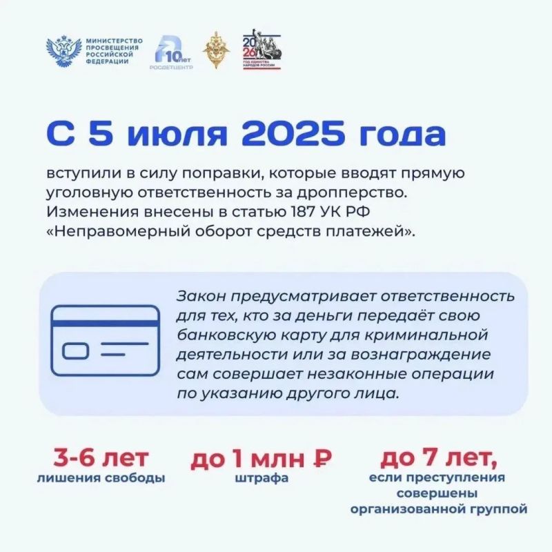 Почему нельзя передавать свою банковскую карту другим? Почему нельзя передавать свою банковскую карту другим?